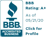 BBB Rating BBB Rating